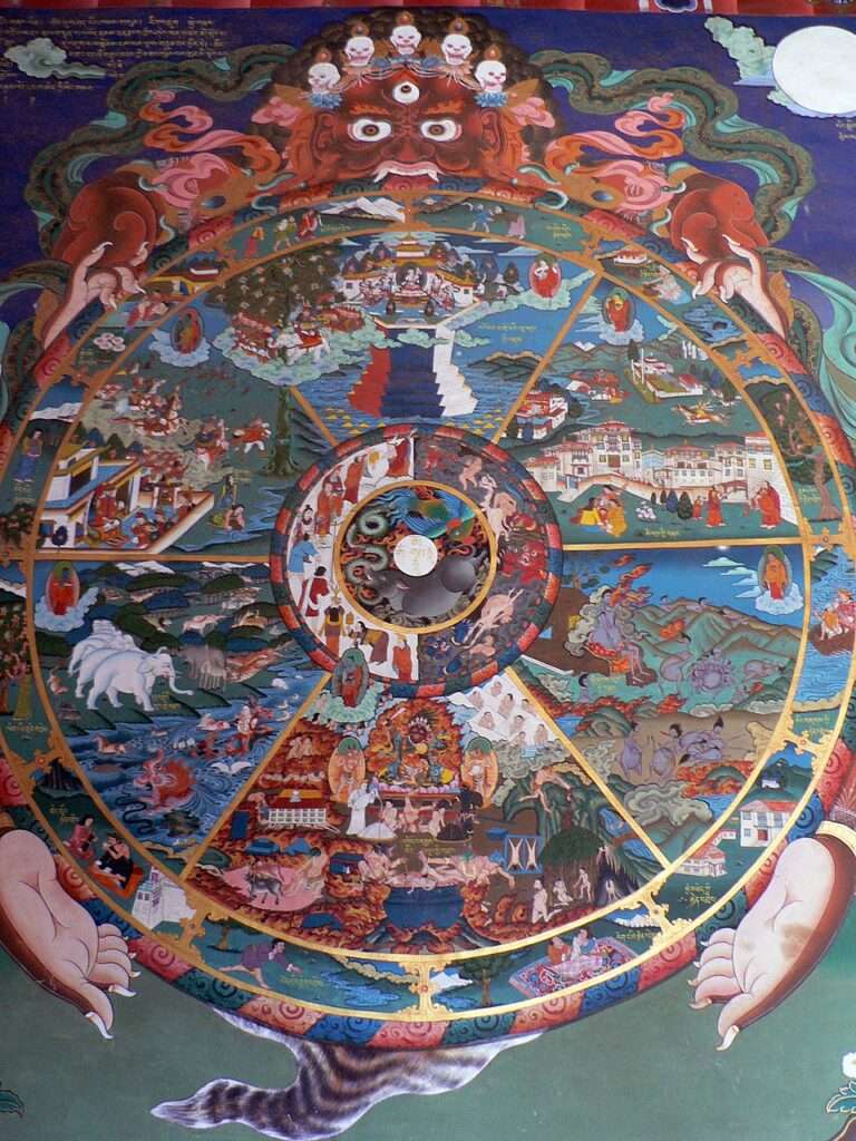 The wheel of life Trongsa dzong